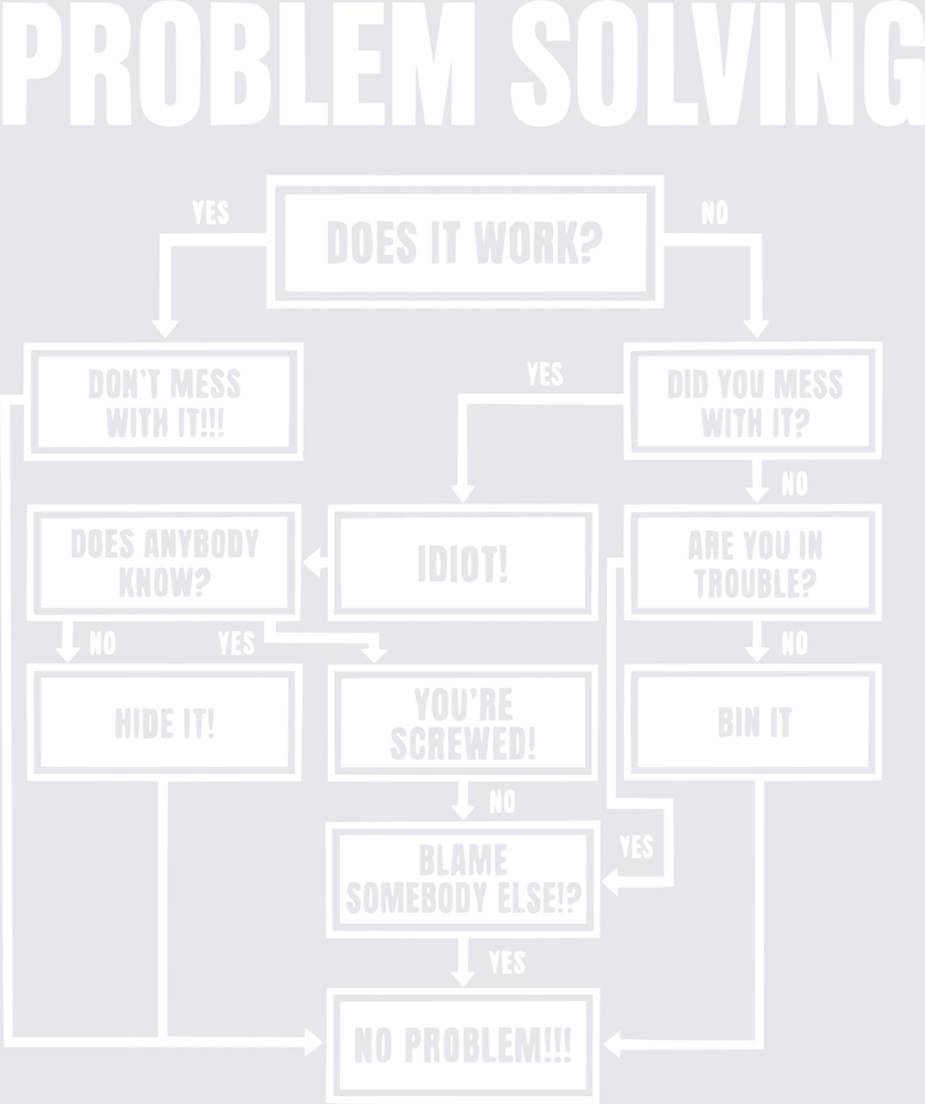 Problem Solving Does It Work Flowchart - White